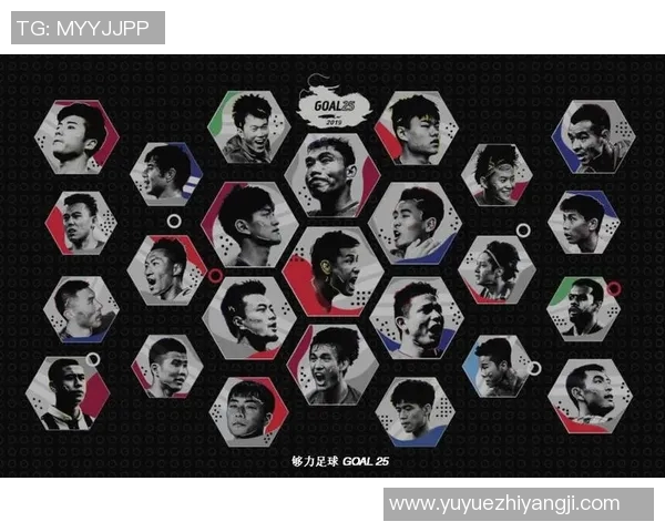 北京足球队实力强劲荣登全国足球实力排行榜第十名