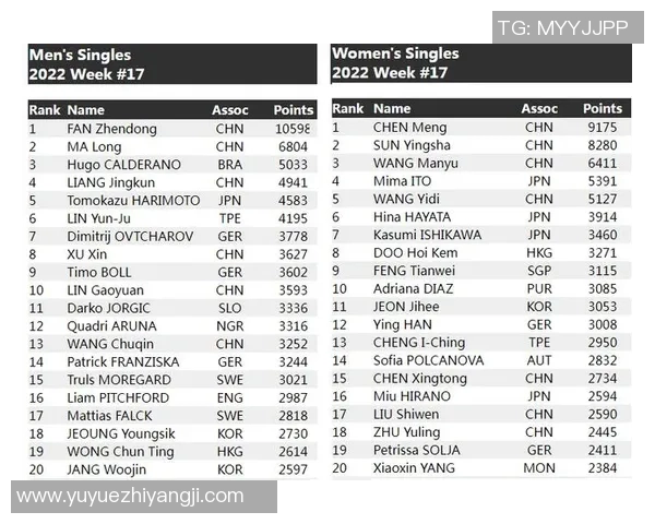 南京排球队以86分领跑总决赛积分榜展现强劲实力