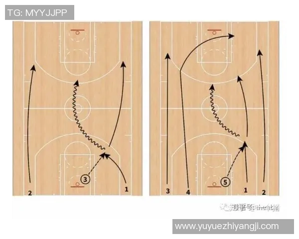 西安篮球队快攻战术解析与球队发展趋势探讨