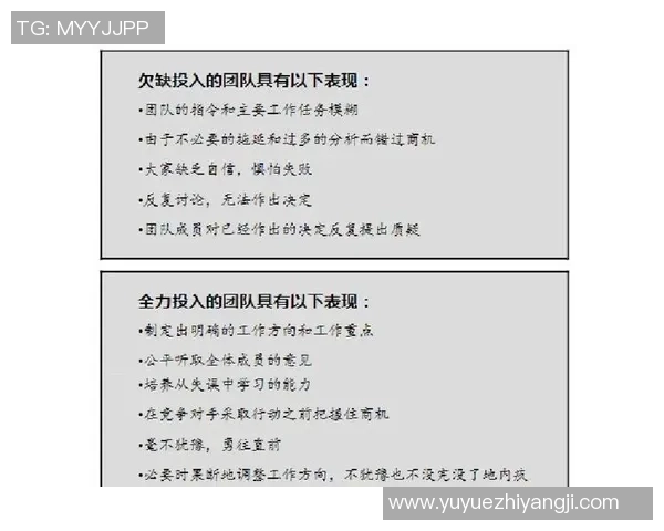 西安足球队团队协作表现的数据分析与提升策略探讨