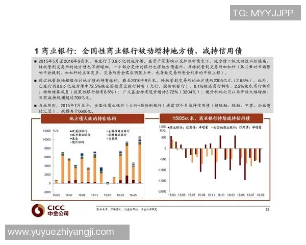 重磅专题：成都乒乓球队的控制革新