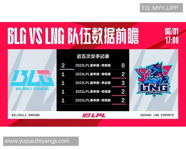 赛后复盘：LNG vs JDG的耐力
