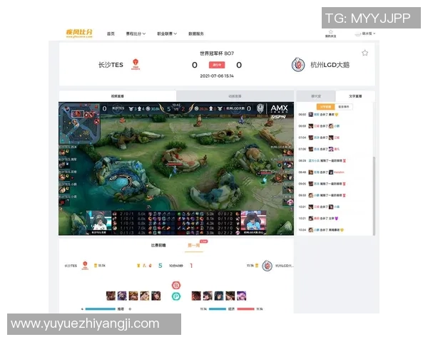 世界冠军杯积分榜：TES以79分领跑