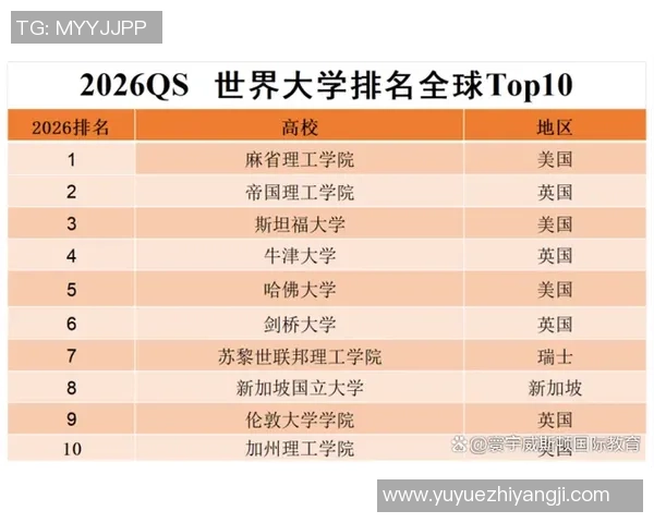 2026飞盘状态排名：南京飞盘队创新高