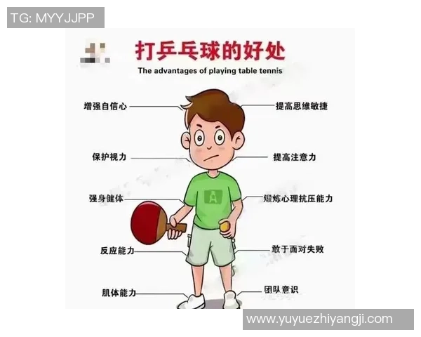 乒乓球战术：广州乒乓球队的控制体系